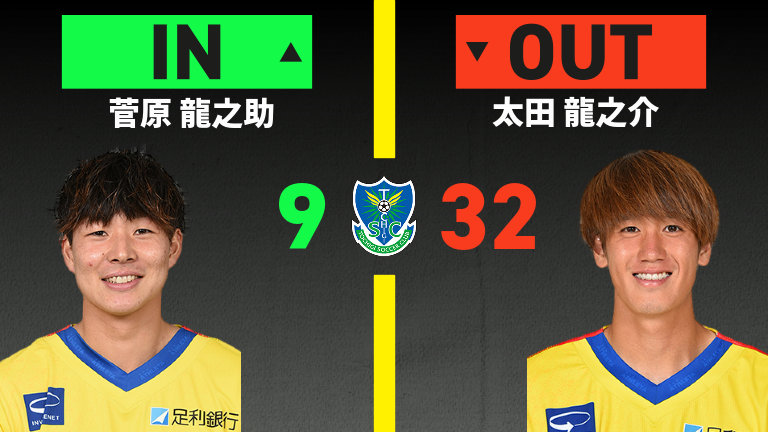 substitution