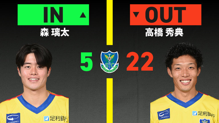 substitution