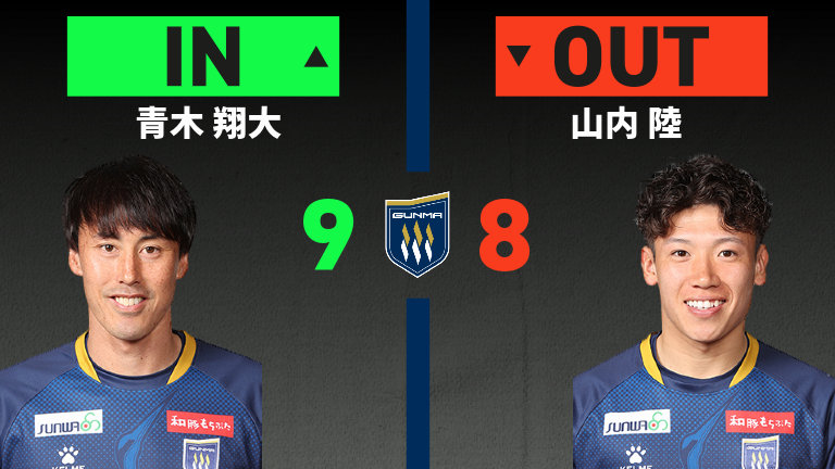 substitution