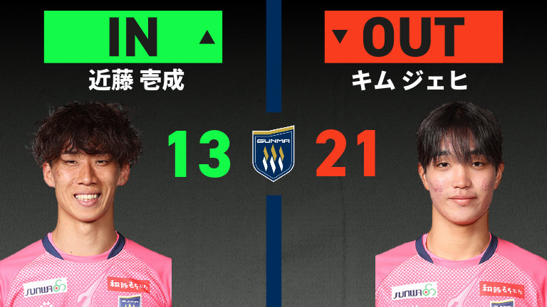 substitution