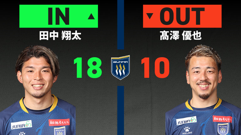 substitution