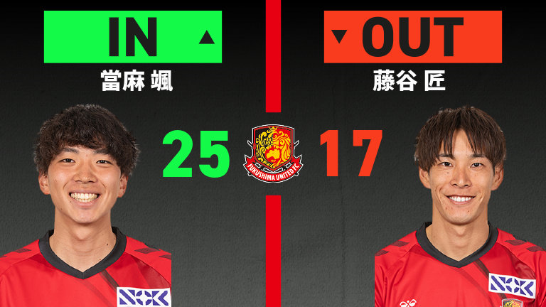 substitution