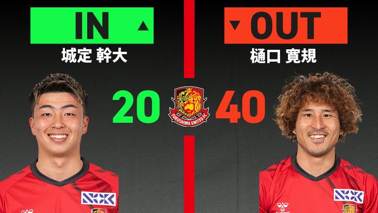 substitution