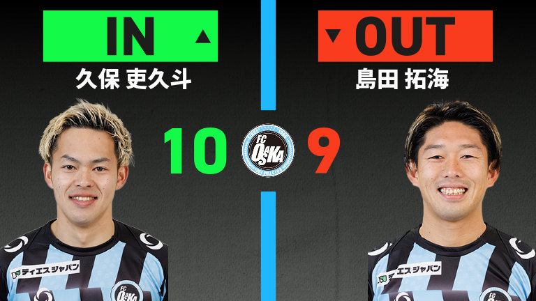 substitution