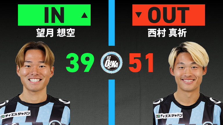 substitution
