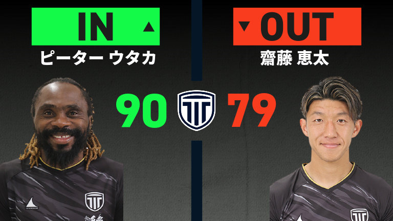 substitution