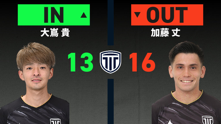 substitution