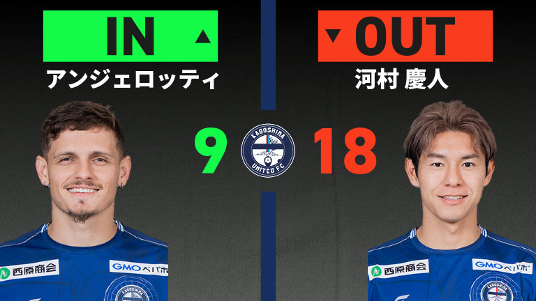 substitution