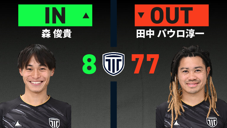 substitution