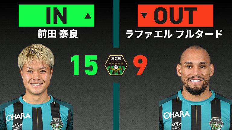 substitution