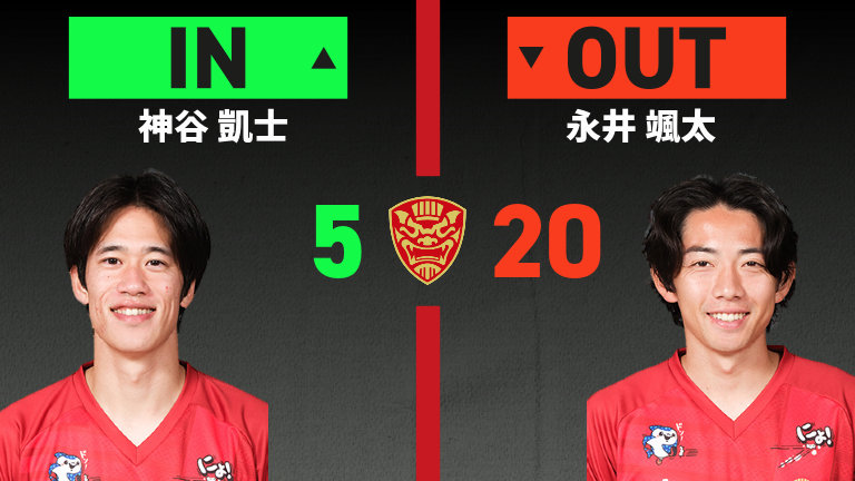 substitution