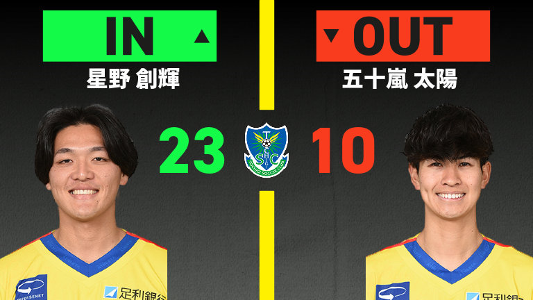 substitution