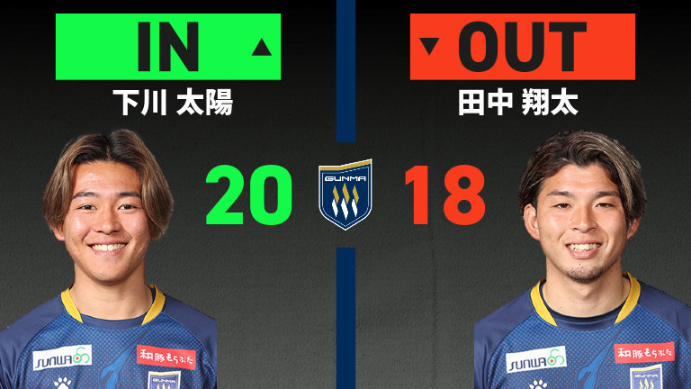 substitution