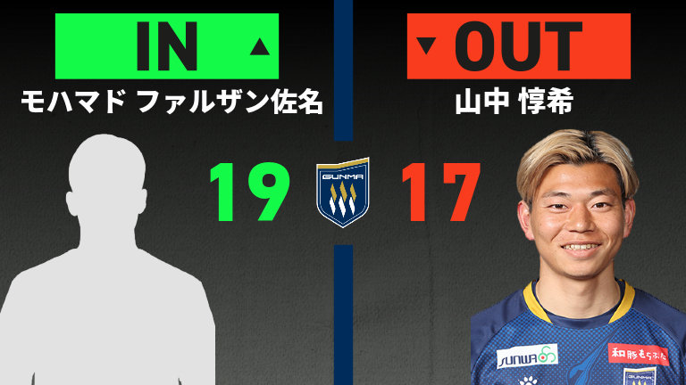 substitution