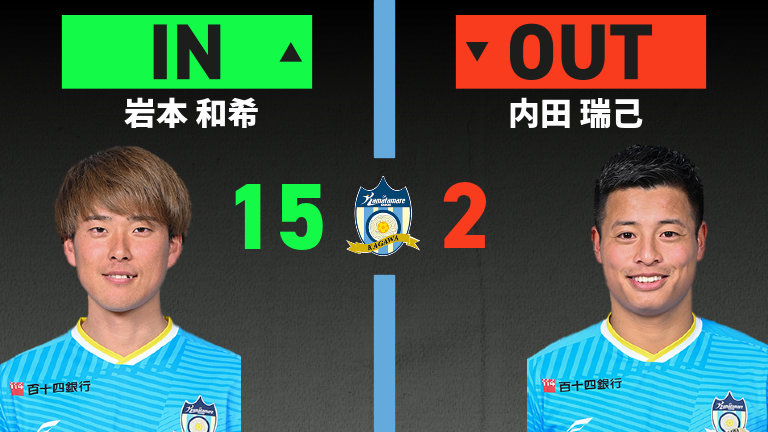 substitution