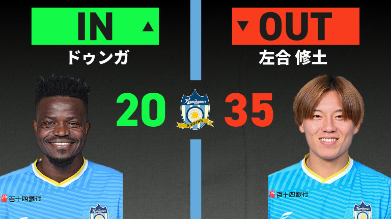 substitution