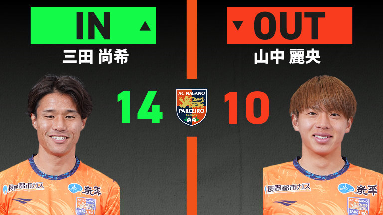 substitution