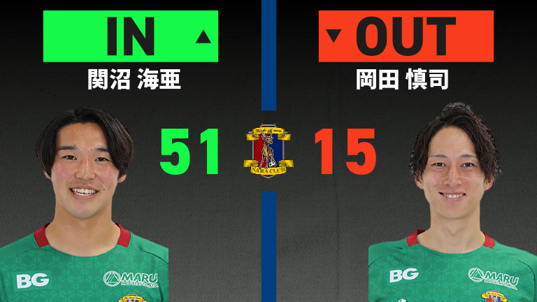 substitution