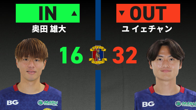 substitution