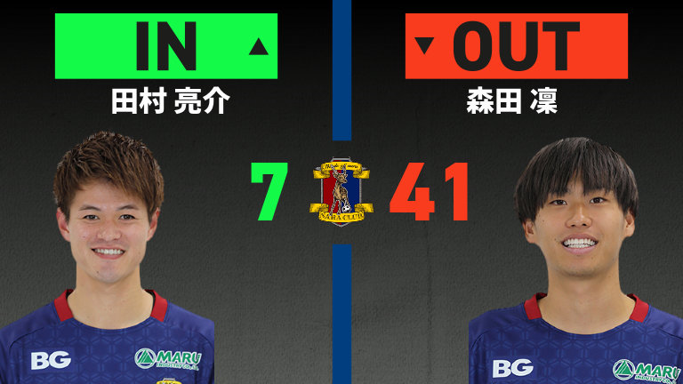 substitution