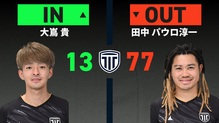 substitution