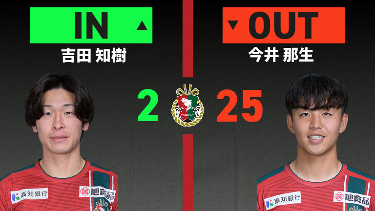substitution