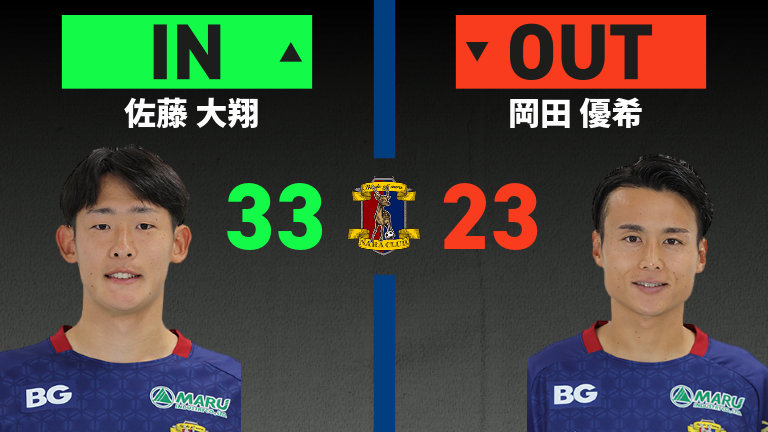 substitution