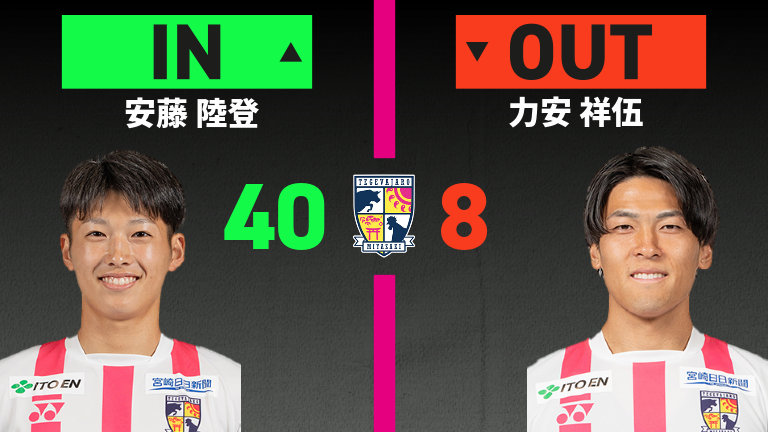 substitution