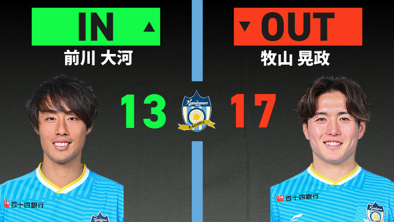 substitution