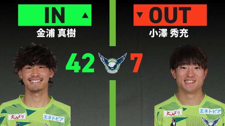 substitution