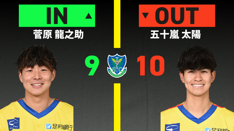 substitution