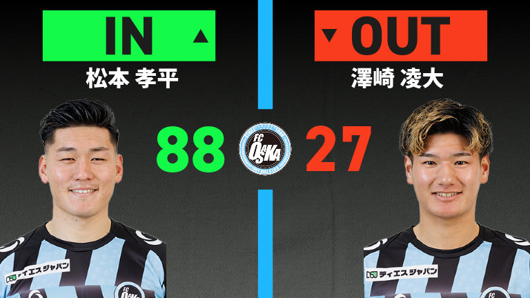 substitution