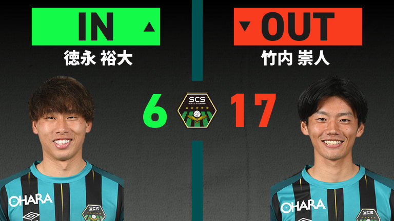 substitution