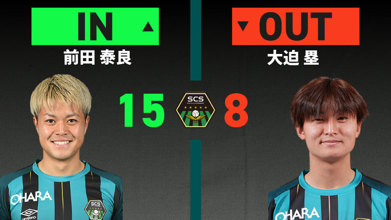 substitution