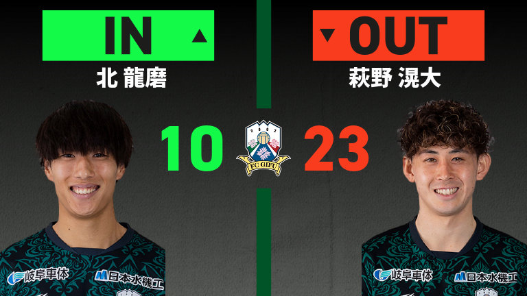substitution