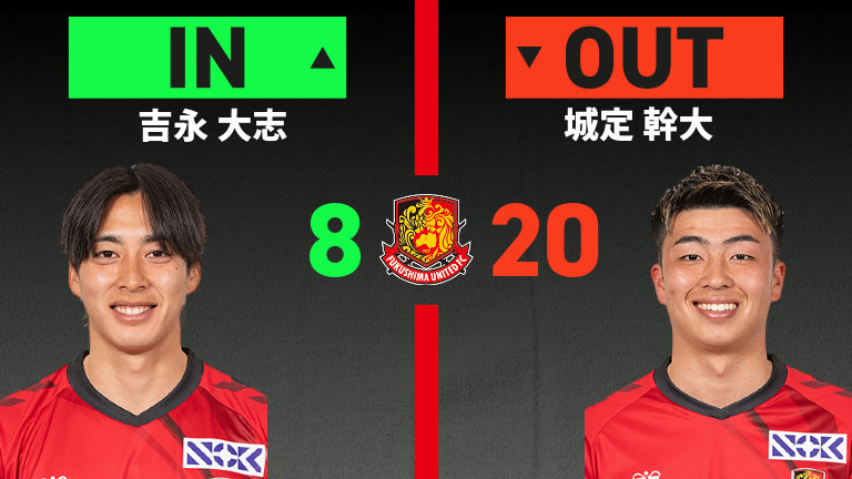 substitution