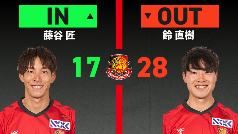 substitution