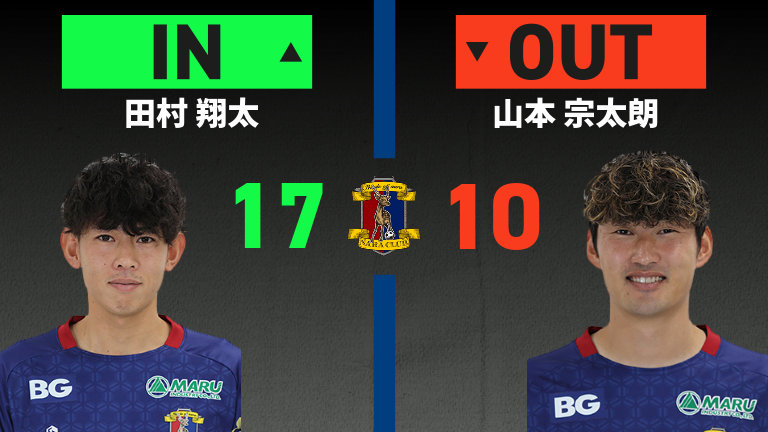 substitution