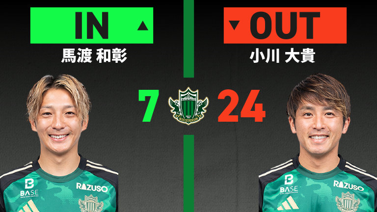 substitution