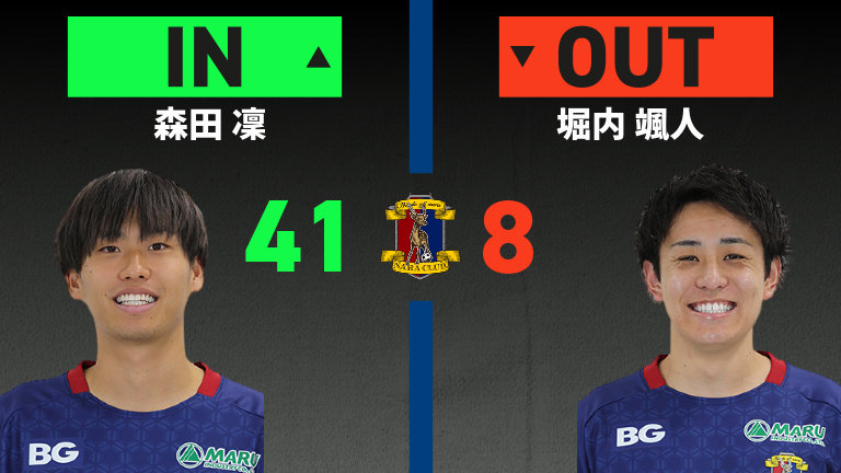 substitution