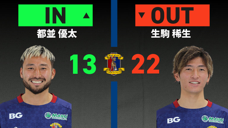 substitution