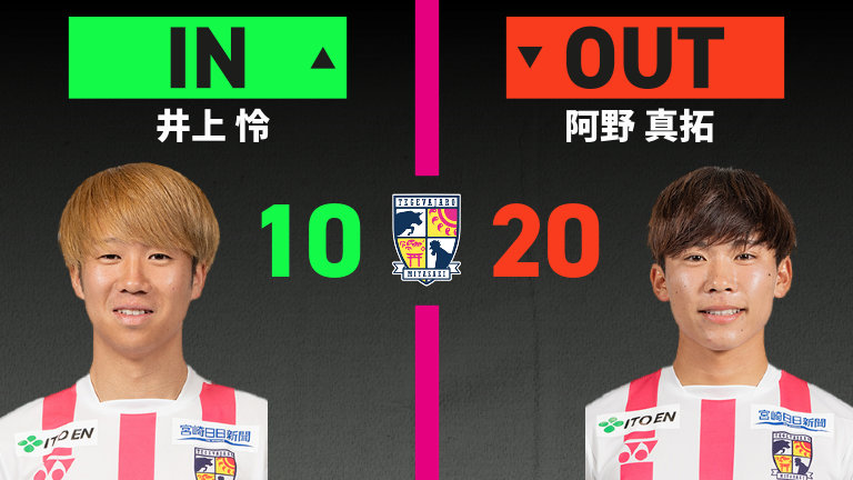substitution