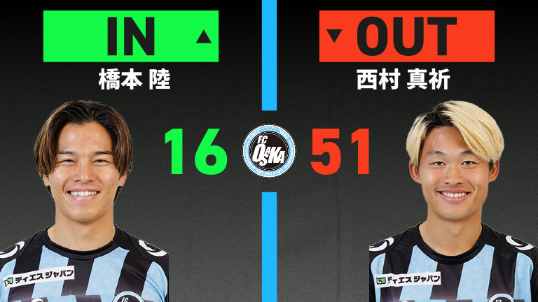 substitution