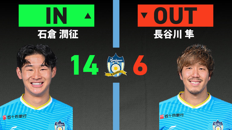 substitution
