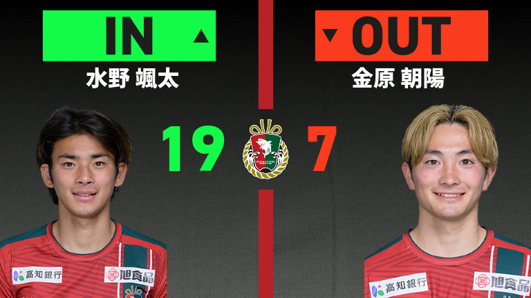 substitution