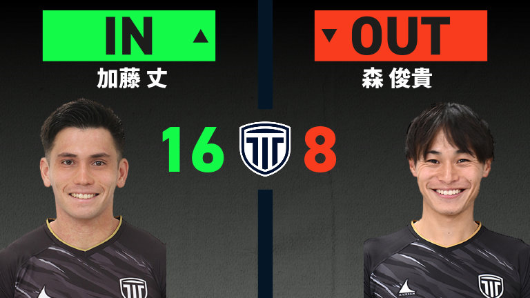 substitution
