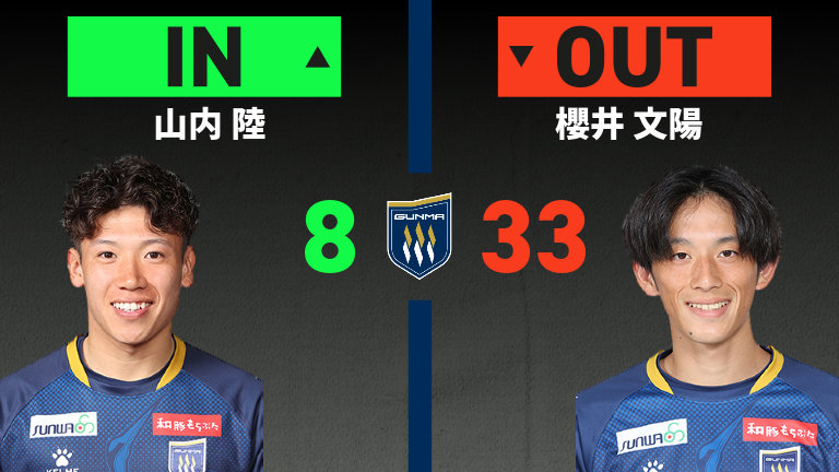 substitution