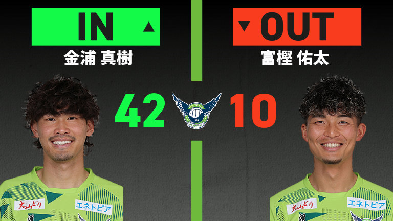 substitution