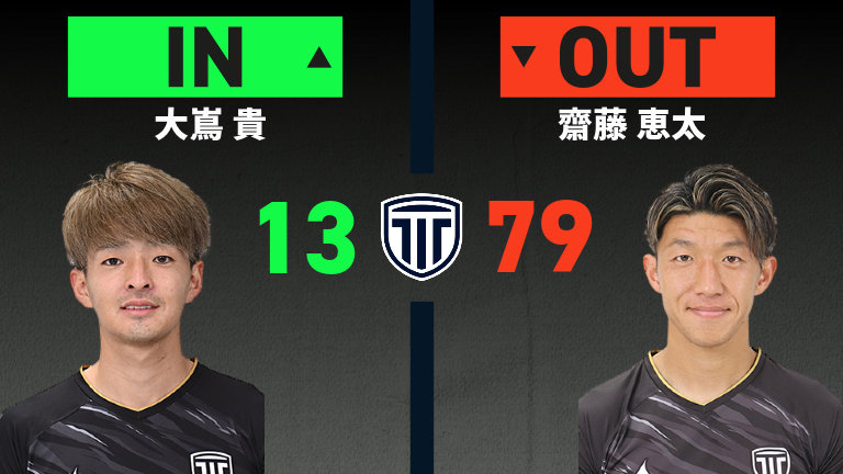 substitution