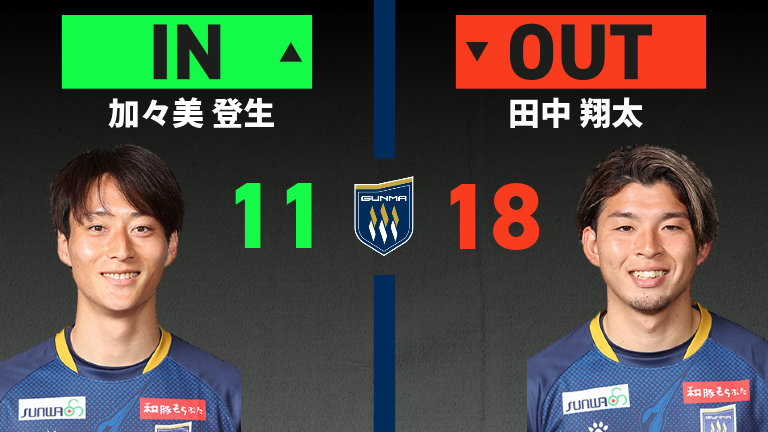 substitution